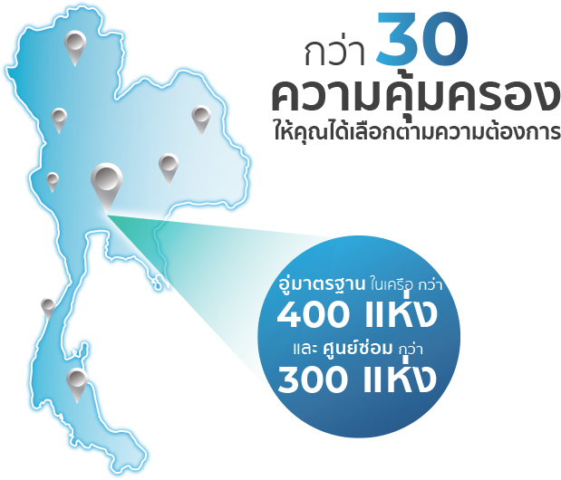 ไทยเศรษฐกิจประกันภัยดีไหม
